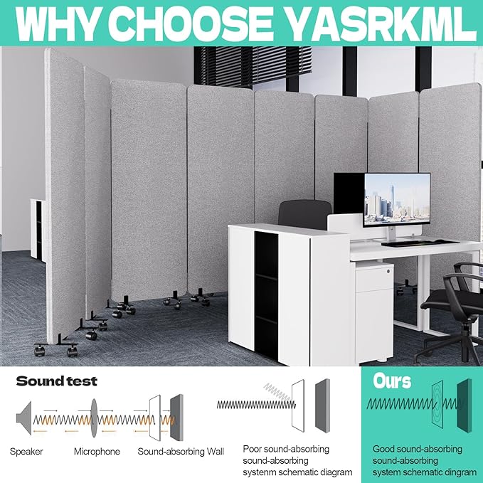 Soundproof Room Divider W/Wheels, 66in Office Dividers - Image 2