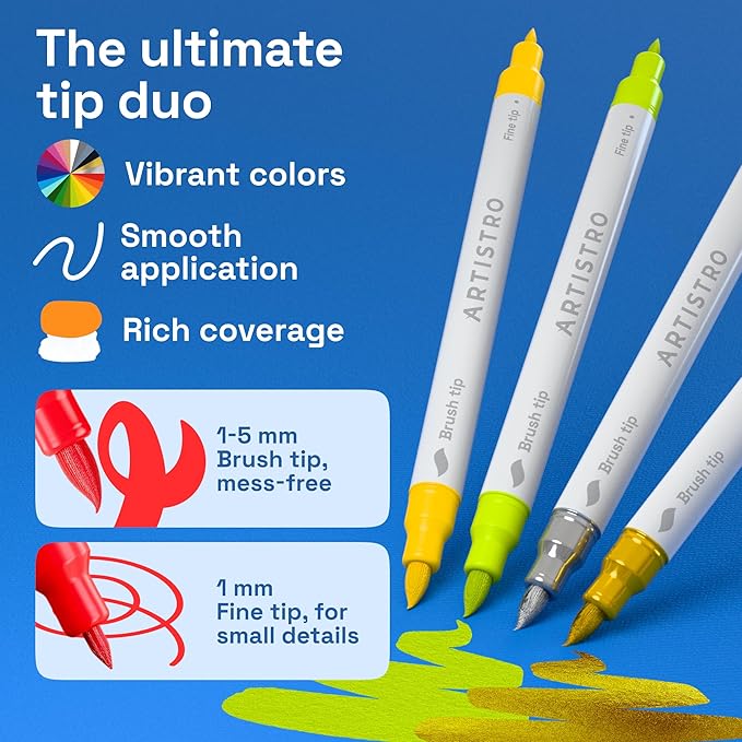 ARTISTRO 36 Acrylic Paint Markers - Image 2