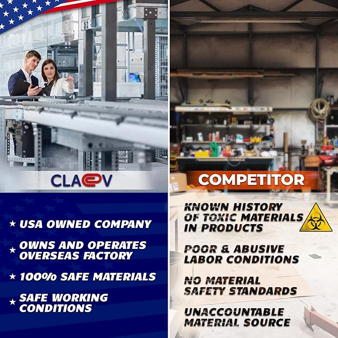 Claev Flexible and Tear Resistant Vertical 4x6 Passport & Card Holders - Image 6