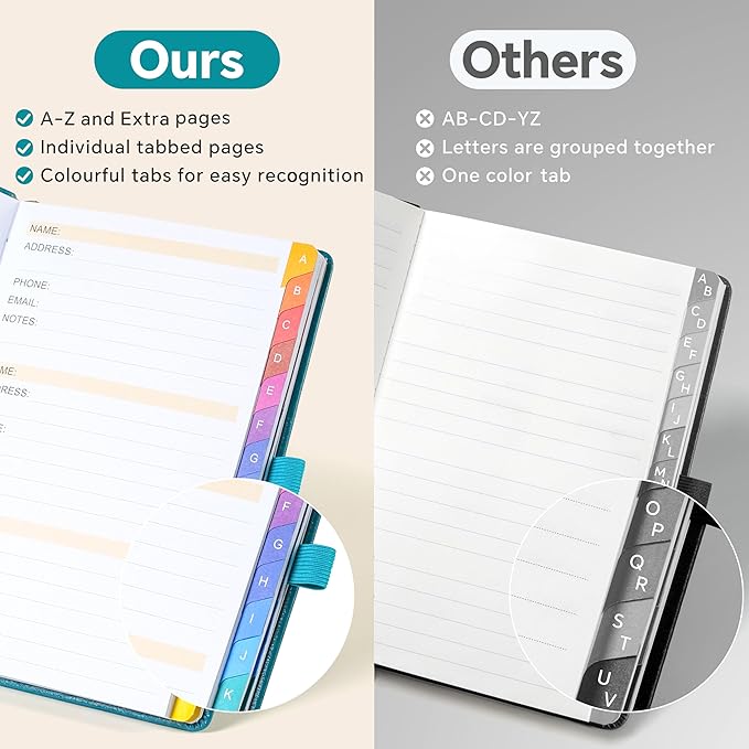 Address Book with Colorful Alphabetical Tabs - Image 4
