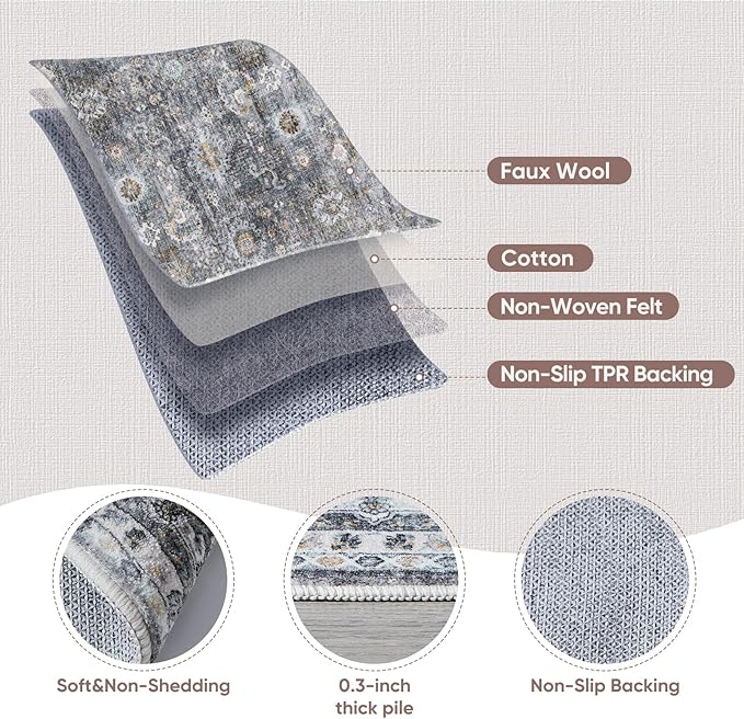 Rugcomf Area Rug 5x7 Washable Rug Boho Soft Non-Slip Non-Shedding Faux Wool - Image 4
