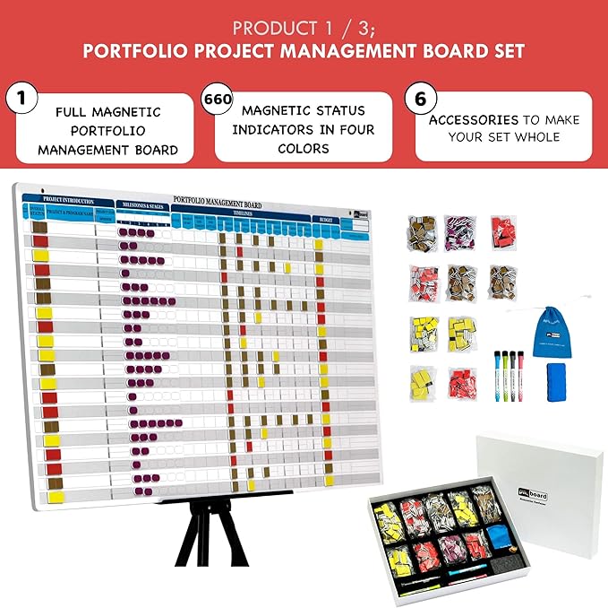 pmxboard Project Management Board Set, Combo Set XXL. Agile Project Management - Image 3