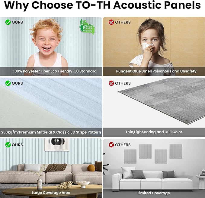 10 Pack Large Acoustic Panels, Sound Panels - Image 8