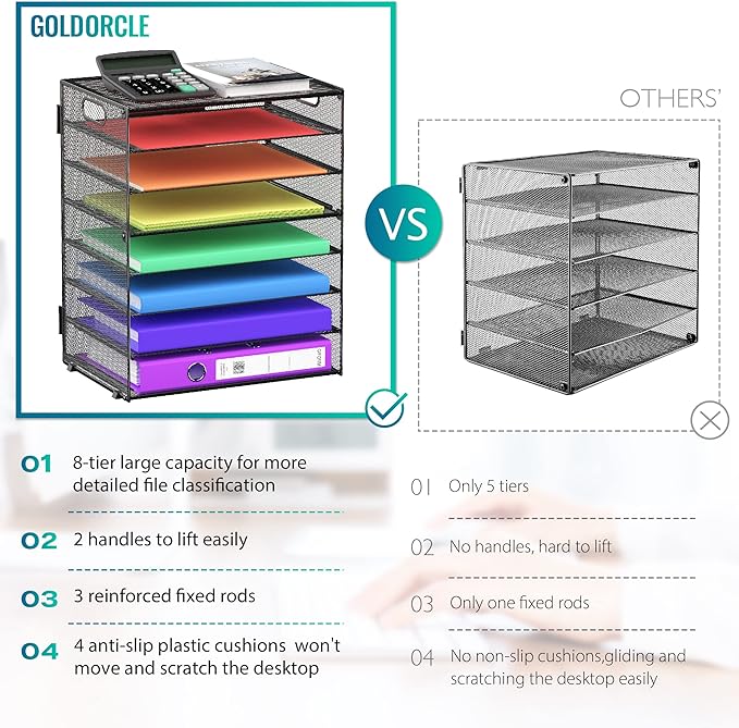 GoldOrcle 8 Tier Paper Letter Tray Organizer - Image 3