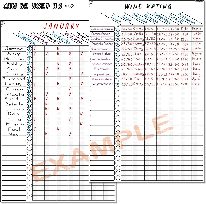 Multi-use Magnetic to-Do List Board Chore Chart List Goal Planner Task Habit - Image 5