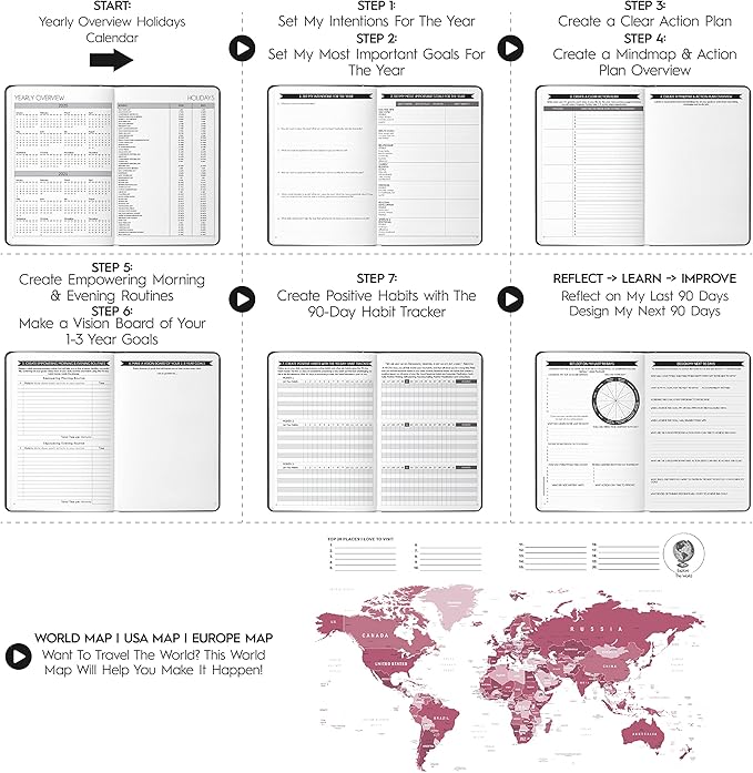 Life & Goal Planner - Image 6