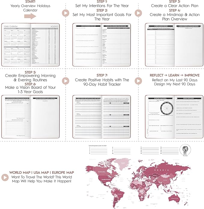 Life Mastery Planner - Image 6